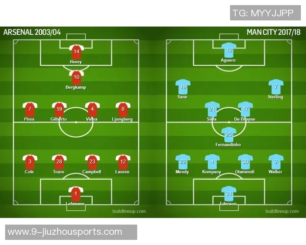 英超官方发问:你认为阿森纳的49场不败纪录能否被超越 英超官方发问:你认为阿森纳的49场不败纪录能否被超越