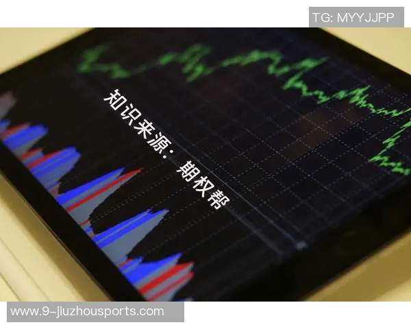 小卡获2000万股票为看跌期权下跌不受损失内幕曝光