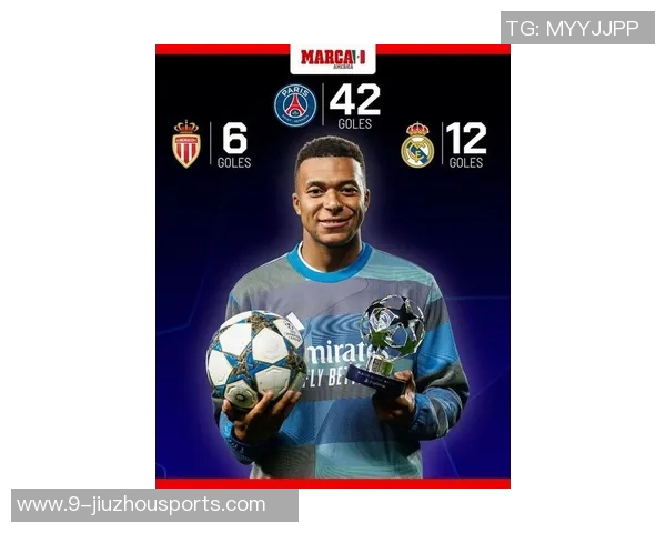 姆巴佩欧冠客场帽子戏法三次并列历史第一追平因扎吉成就 姆巴佩欧冠客场帽子戏法三次并列历史第一追平因扎吉成就