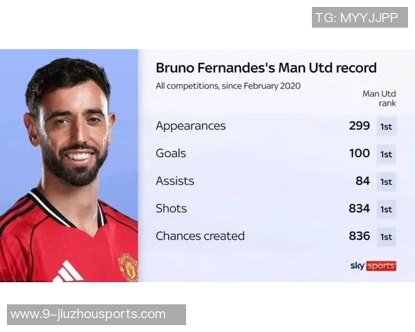 直播吧与咪咕体育联合评选英超第8轮最佳球员马奎尔获近15万吧友支持 直播吧与咪咕体育联合评选英超第8轮最佳球员马奎尔获近15万吧友支持