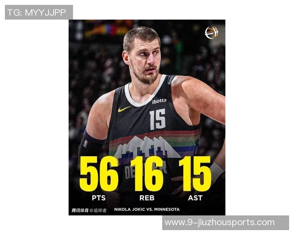 本季表现惊艳的球星巴特勒约基奇KD场均数据与高效投篮率的完美结合