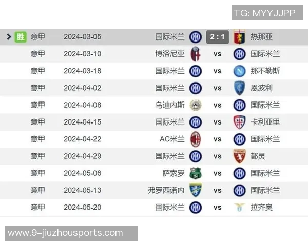 本赛季五大联赛球队场均进球统计拜仁领跑国米皇马萨索洛紧随其后